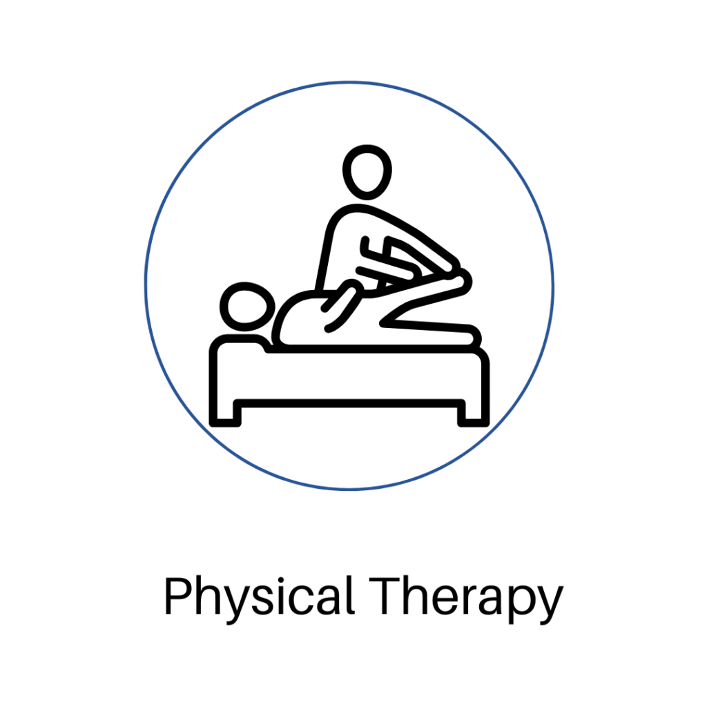 Physical Therapy – Mind Body Physical Therapy & Wellness