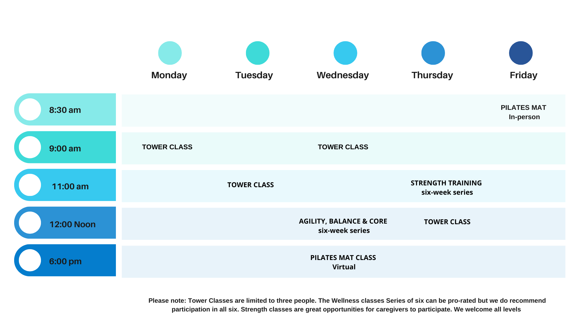 pilates physical therapy